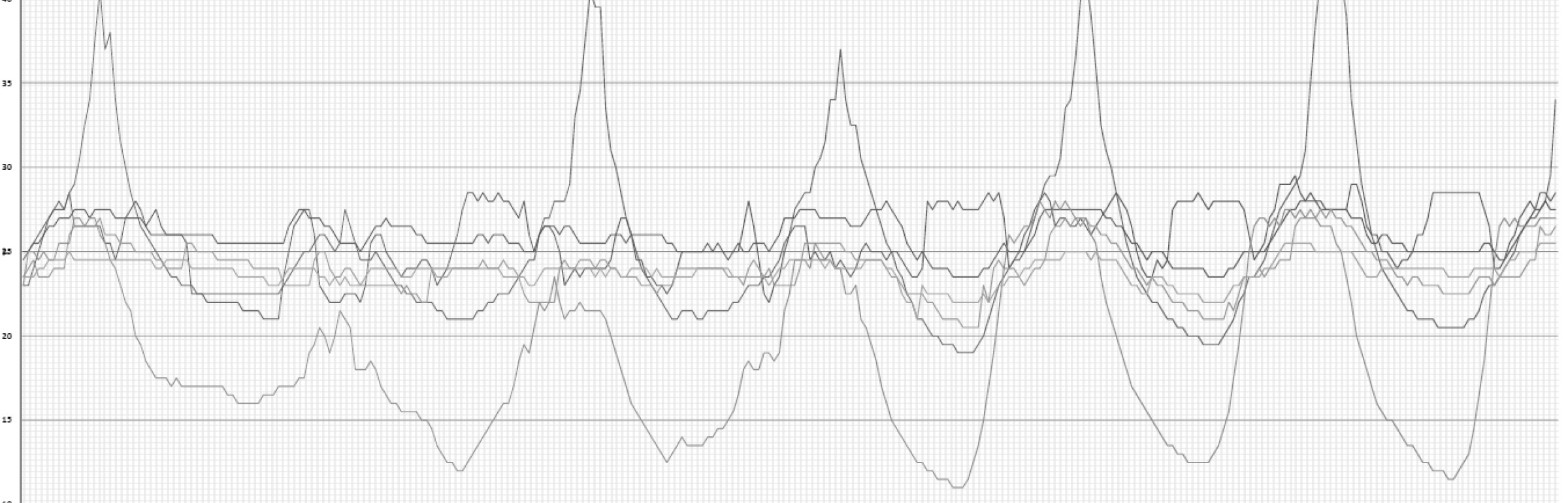 Banner B-Probe sàrl