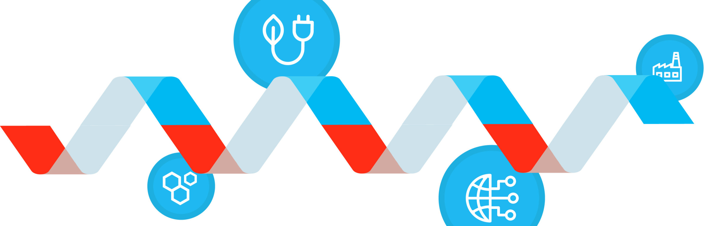 Banner Société Nationale de Crédit et d’Investissement (SNCI)