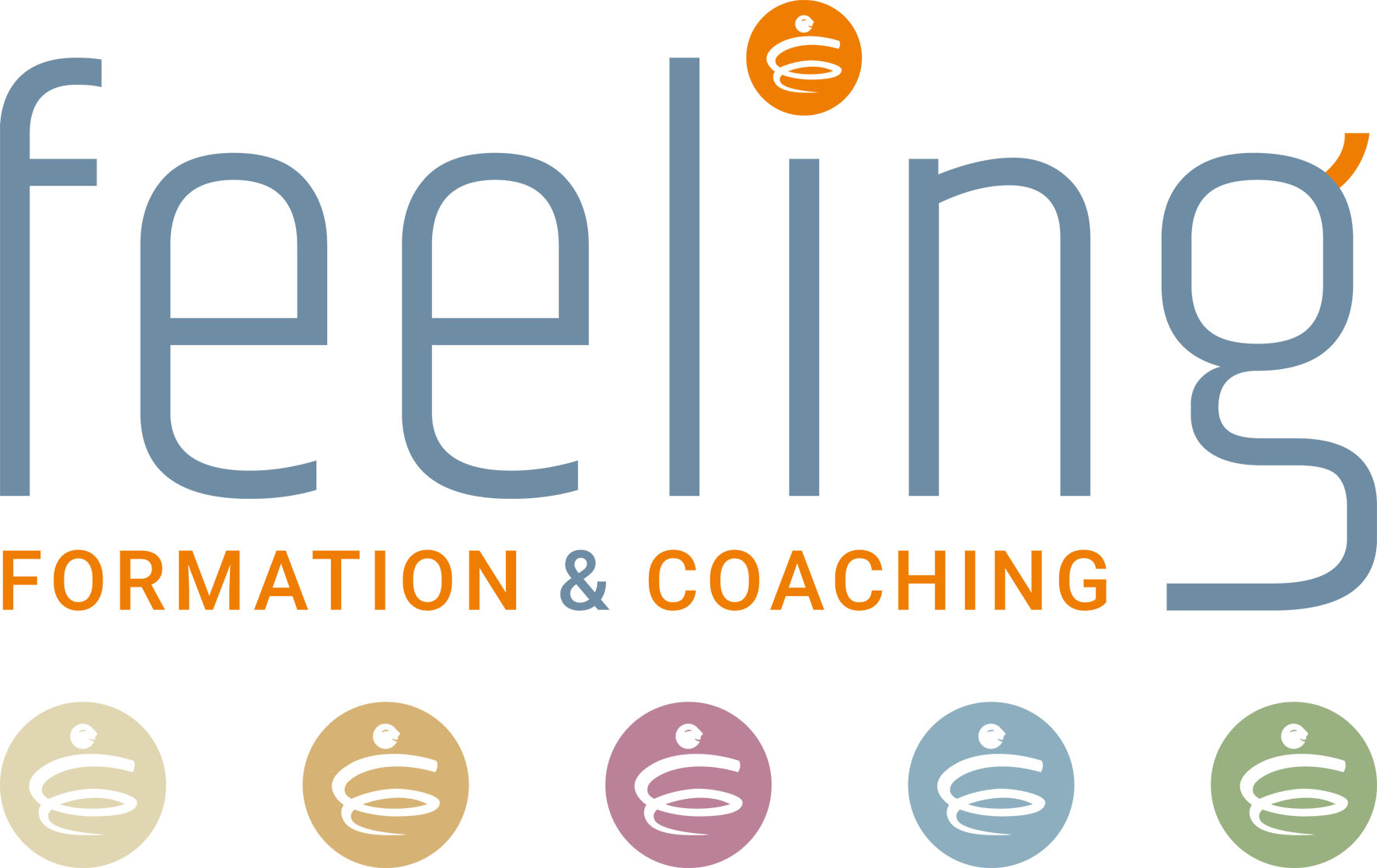 Feeling Formation & Coaching logo
