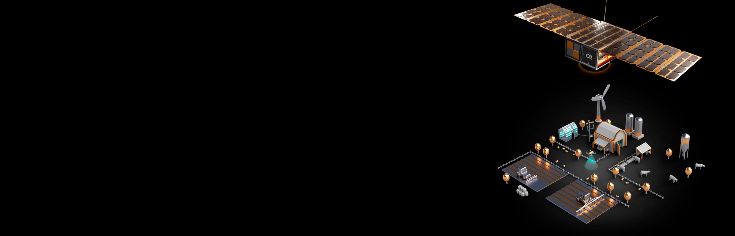 Banner OQ Technology