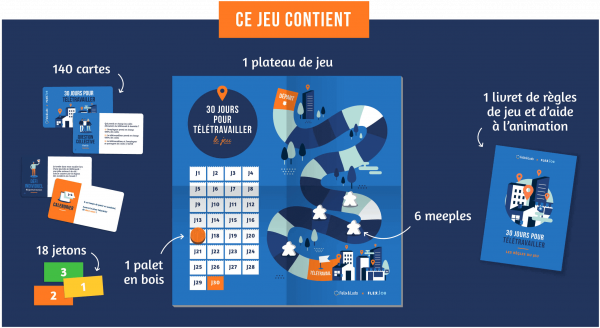 jeu-teletravail-30-jours-pour-télétravailler-flexjob