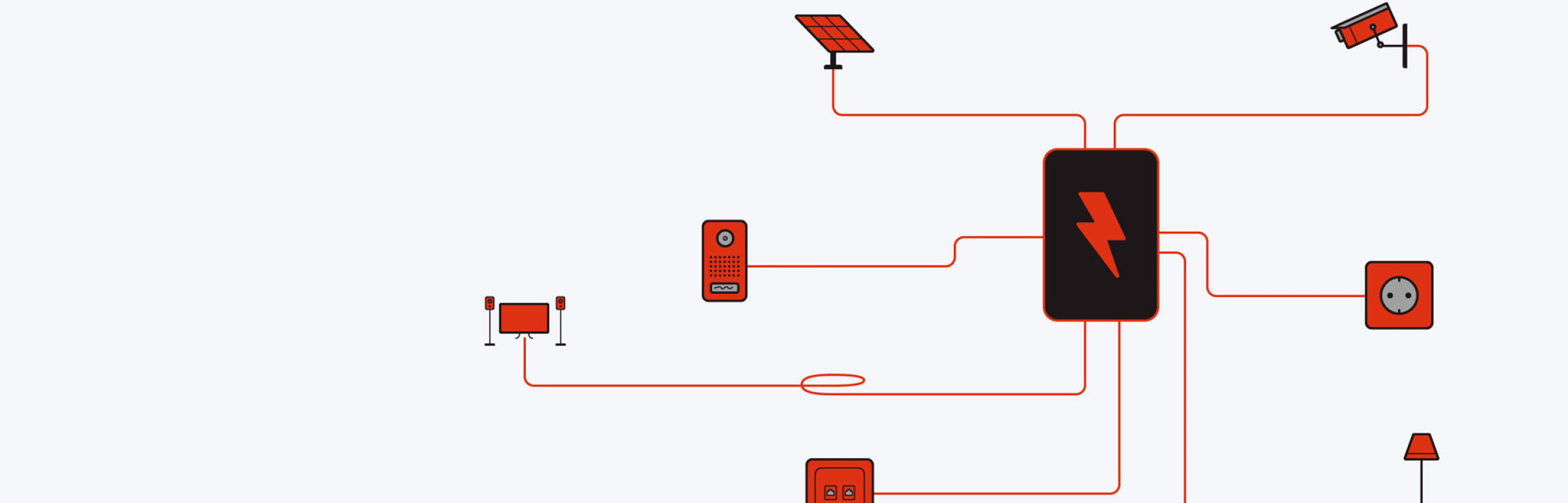 Banner Electra s.à r.l.