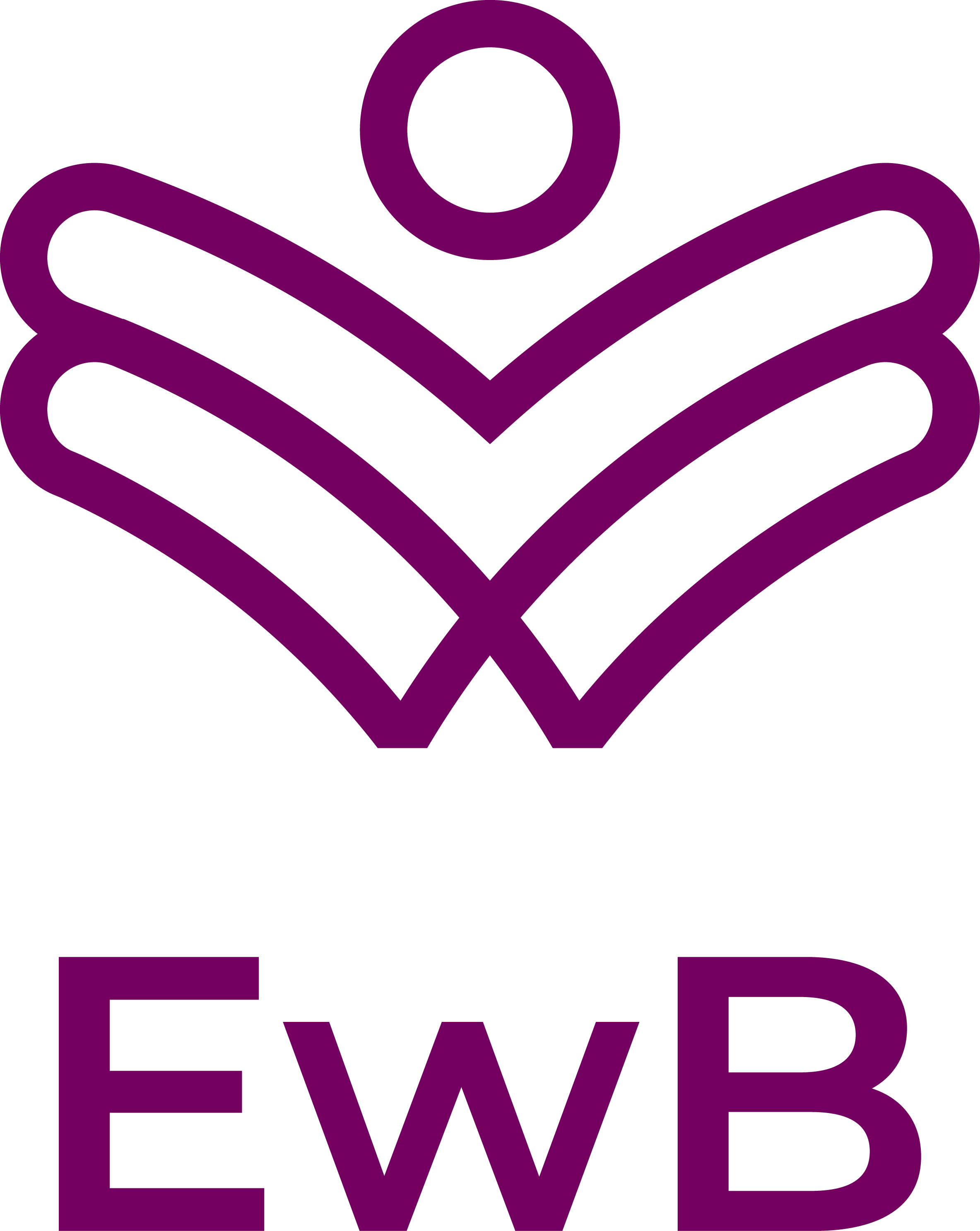 ErwuesseBildung asbl logo