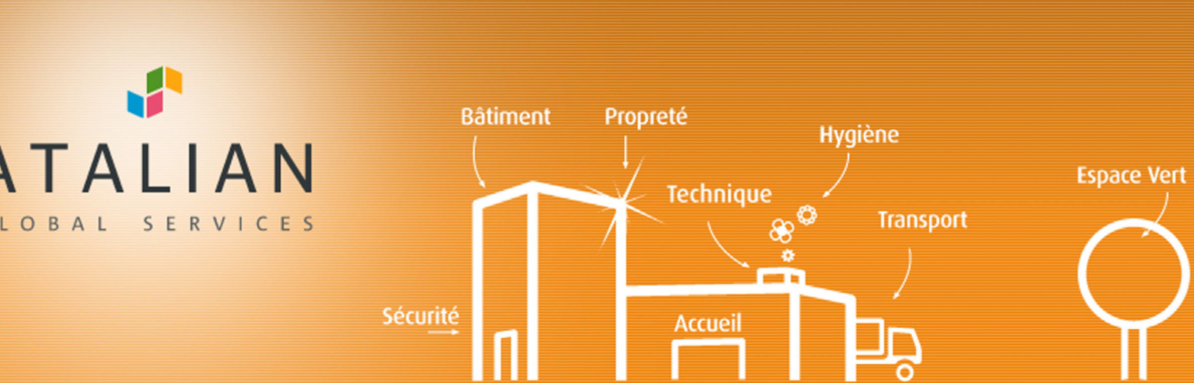 Banner Atalian Global Services Luxembourg Sàrl