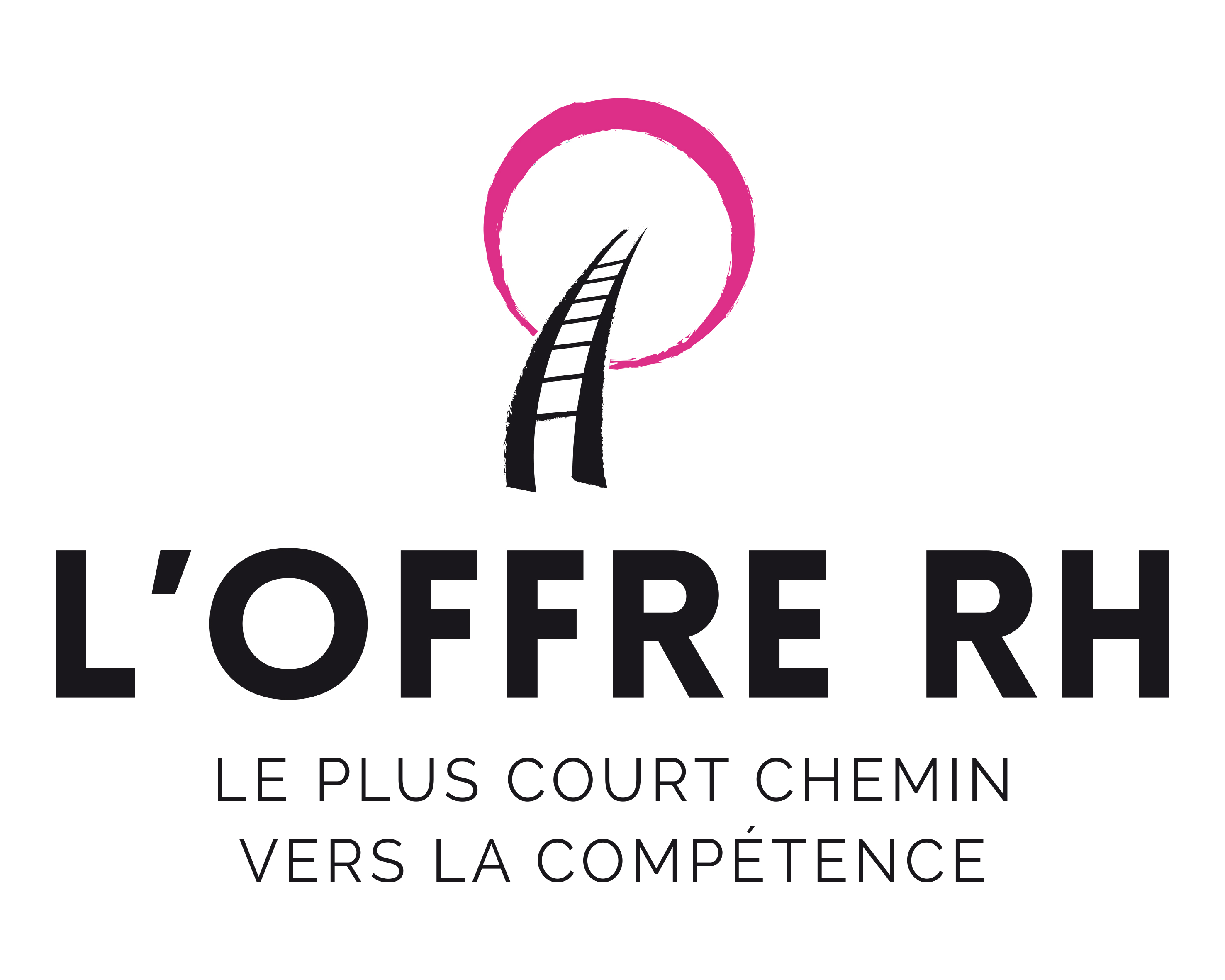 Logo L’offre RH
